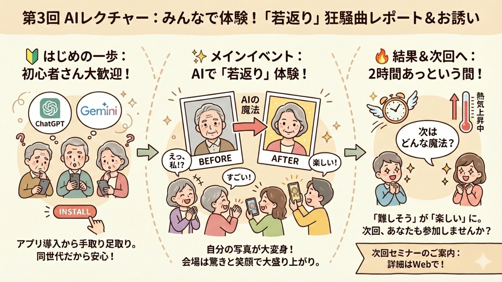熊本県立宇土高等学校同窓会主催の生成AI勉強会を開催しました。「鏡よ鏡、世界で一番…？ AIと格闘した2時間の「若返り」狂騒曲」