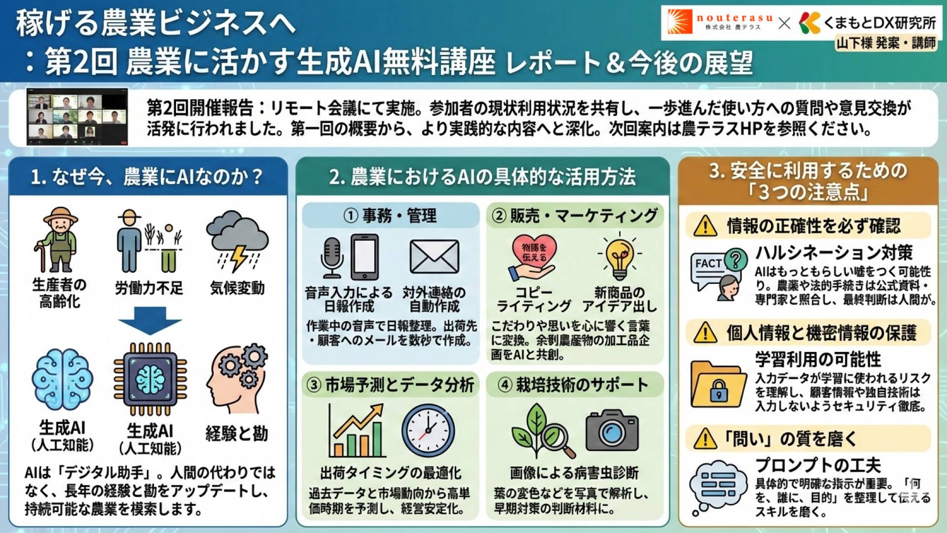 農業の未来を切り拓く：生成AI活用レクチャー開催報告
